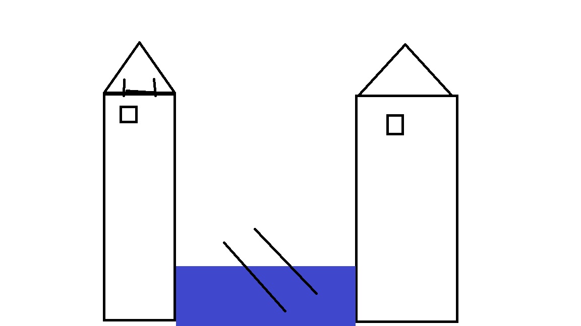 The Good Morning Bosnian Agility Class